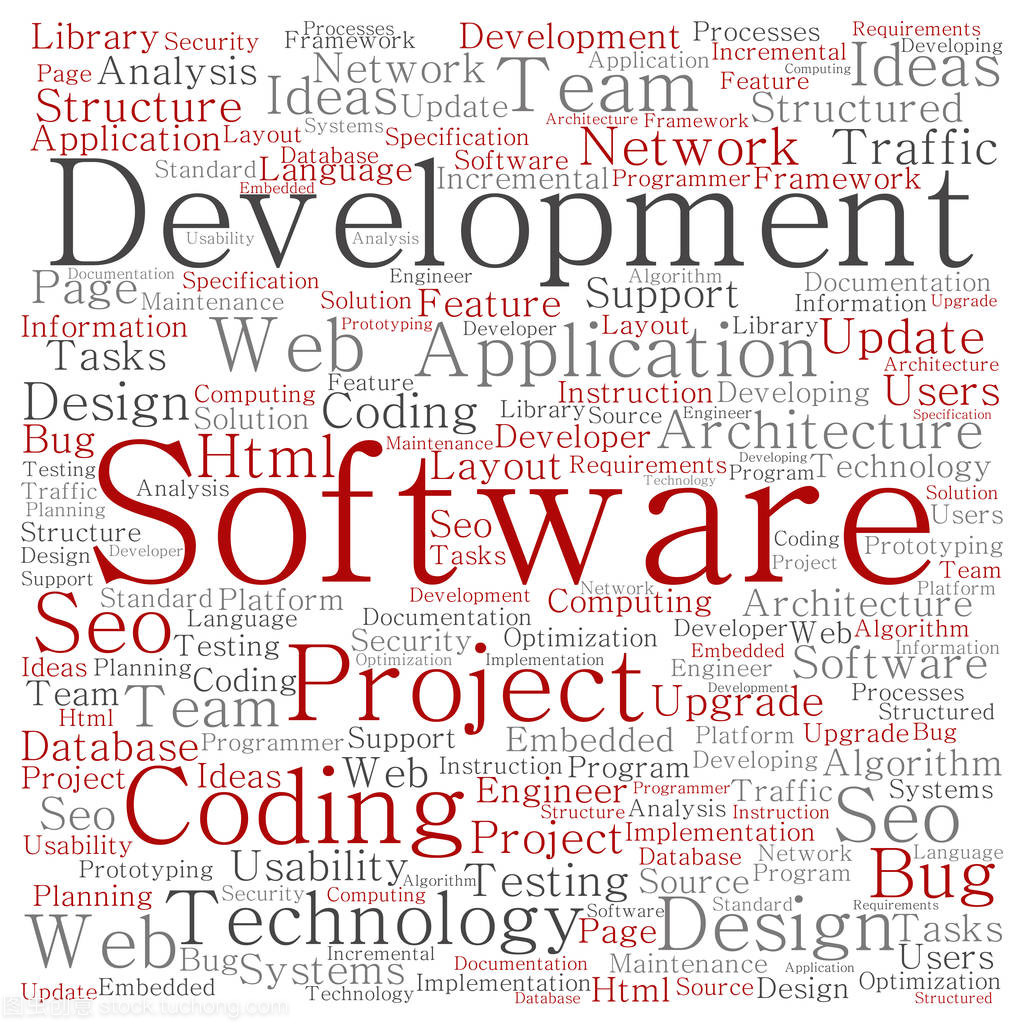 軟件開(kāi)發(fā)詞云