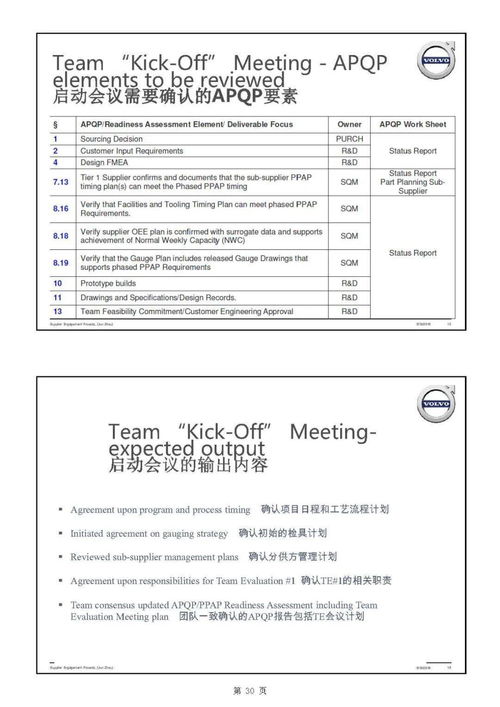 主機(jī)廠產(chǎn)品開發(fā)流程及整車項(xiàng)目計(jì)劃