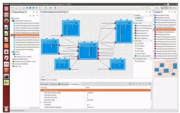 機(jī)器人軟件開發(fā)平臺(tái)的現(xiàn)狀與趨勢