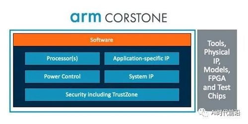 云化物聯(lián)網(wǎng)平臺(tái)加速物聯(lián)網(wǎng)產(chǎn)品開(kāi)發(fā)